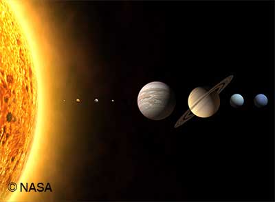 太陽系の惑星